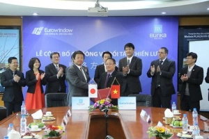  Eurowindow công bố Cổ đông và đối tác chiến lược