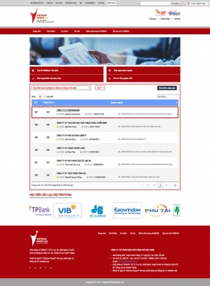  Eurowindow trong top doanh nghiệp có lợi nhuận tốt nhất Việt Nam năm 2017