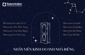  Nhân viên kinh doanh - Khu vực Hà Nội Tháng 07.2022