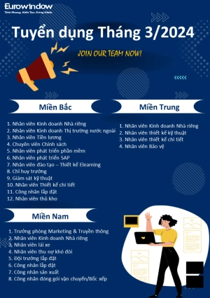  Bản tin tuyển dụng Eurowindow tháng 03/2024